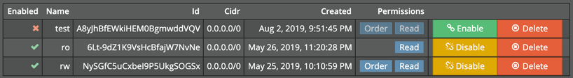 API key management on BitMEX