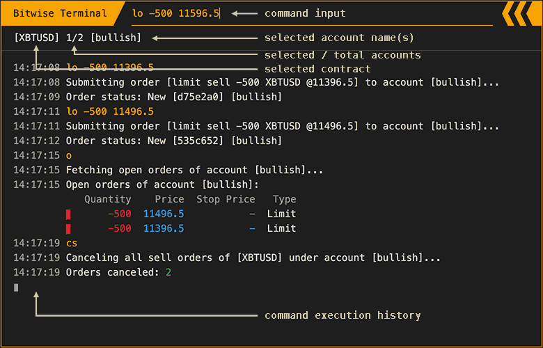 Bitwise Terminal user interface